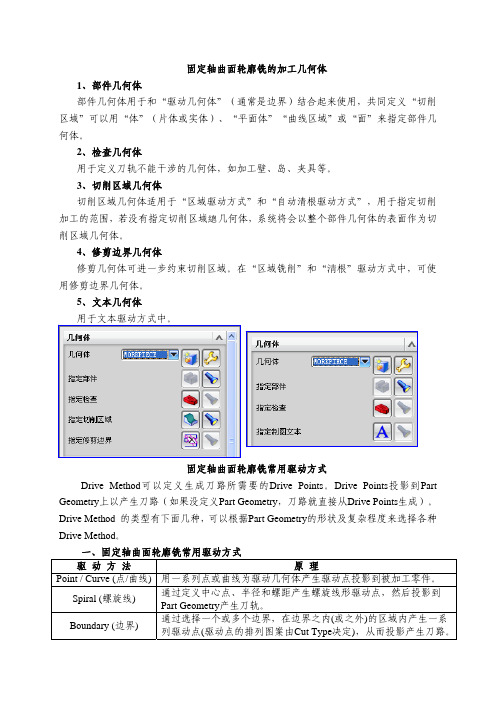 固定轴曲面轮廓铣的加工几何体及驱动方式