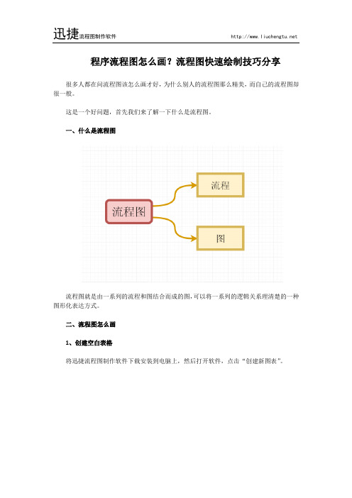 程序流程图怎么画？流程图快速绘制技巧分享