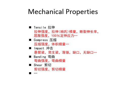 屈服应力拉伸强度