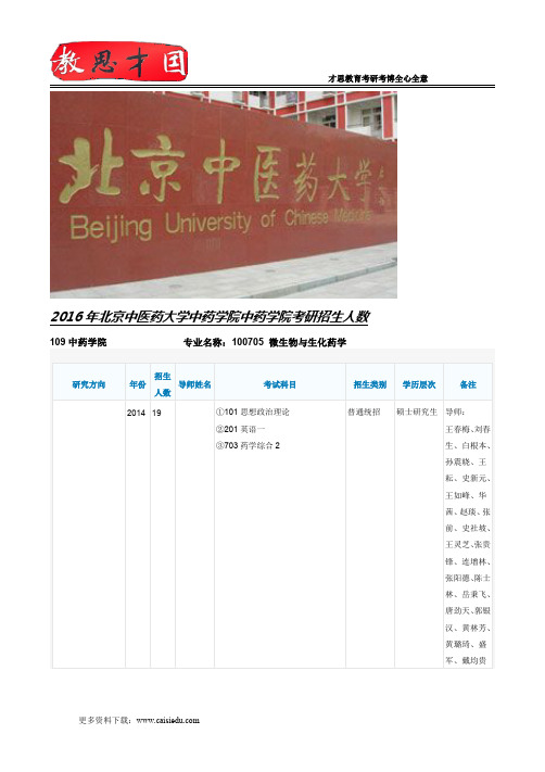 2016年北京中医药大学中药学院中药学院考研招生人数