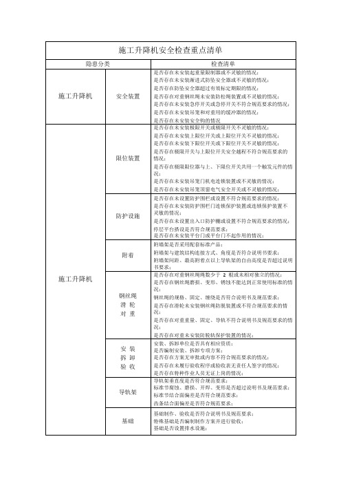 施工升降机安全检查重点清单