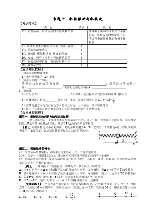 09年高考物理选修复习资料