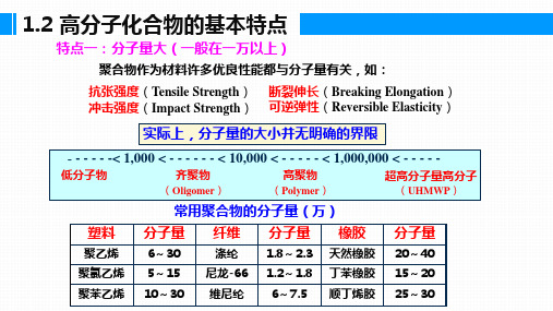 1.2.1高分子化学第一讲高分子的基本特点