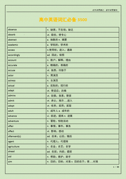 高中英语词汇必备3500