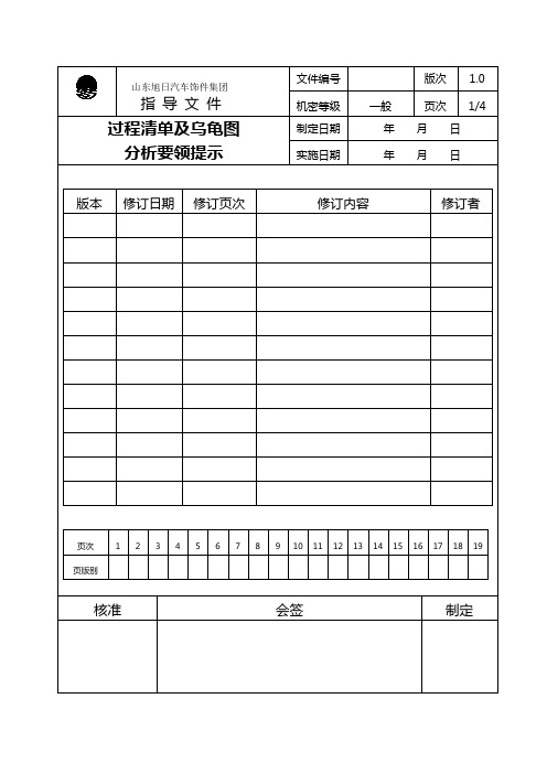 TS16949乌龟图大全(17个doc 4个xls)35