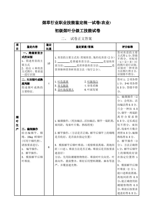 初级烟叶分级技能试卷答案