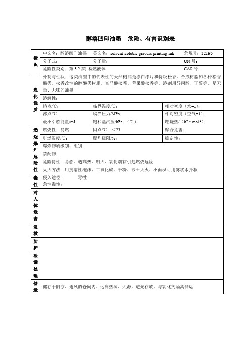 醇溶凹印油墨  危险、有害识别表