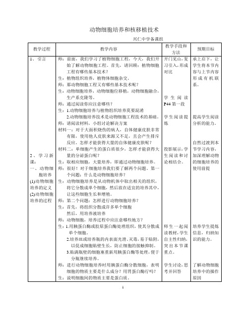 动物细胞培养和核移植技术