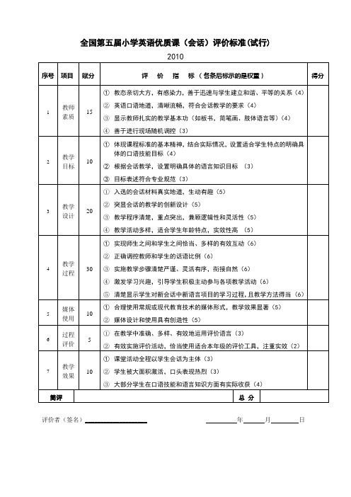 全国第五届小学英语优质课(会话)评价标准(编辑版)