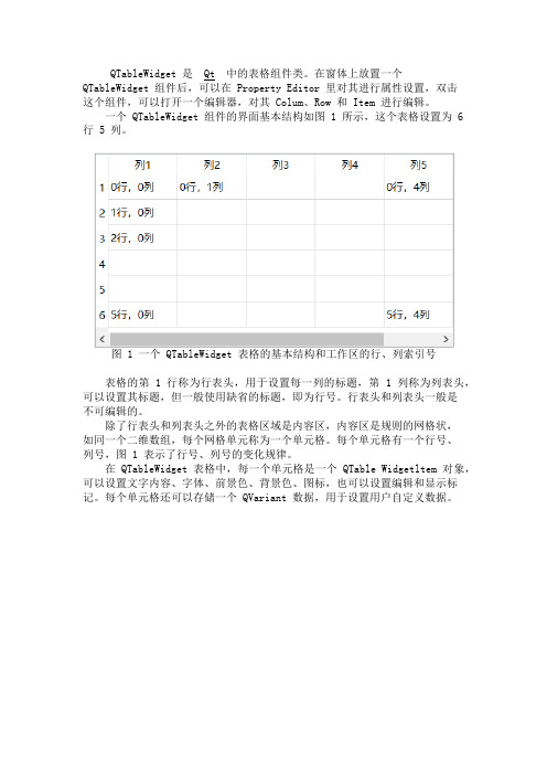 Qt基础教程之QTableWidget及基本操作