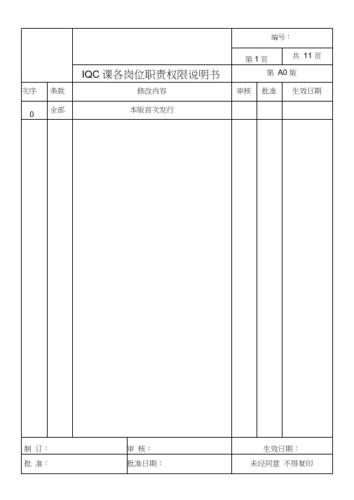 IQC各岗位职责权限说明书