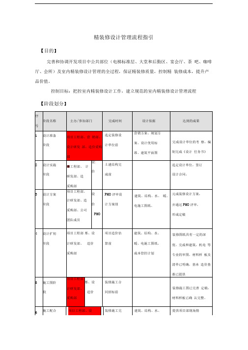 2013413精装修工程设计管理流程指引