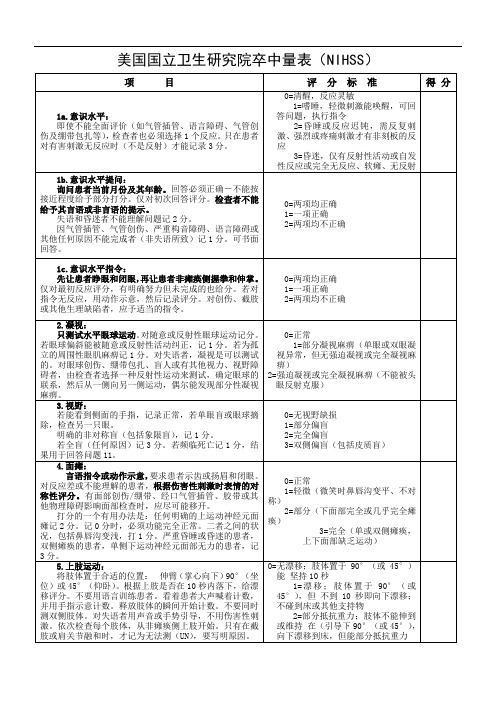 NIHSS评分量表_最标准使用版