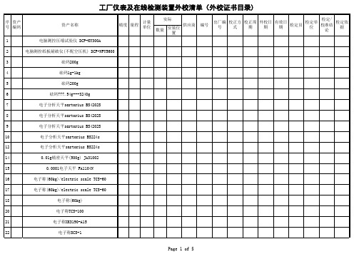 工厂仪表及在线检测装置外校清单(外校证书目录)