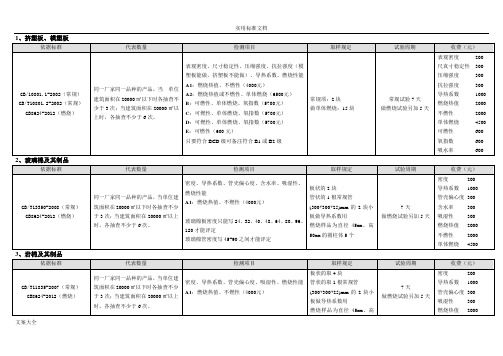 施工现场取样批次及数量