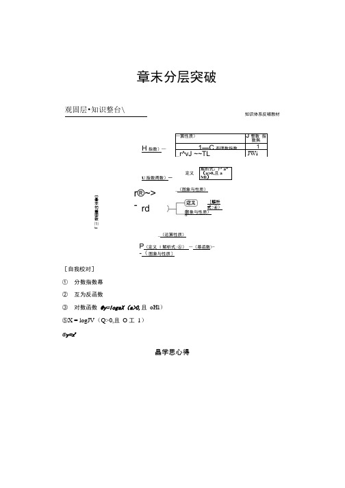 2018版高中数学(人教a版)必修1同步教师用书：章末分层突破2.docx