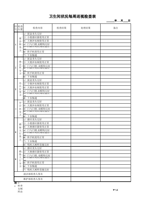 洗手间日常管理检查表