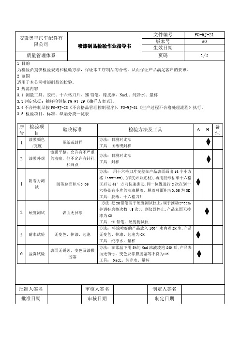 喷漆制品检验作业指导书