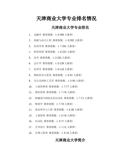 天津商业大学专业排名情况