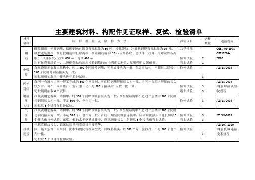 主要建筑材构、配件见证取样、复试检验清单---用于合并