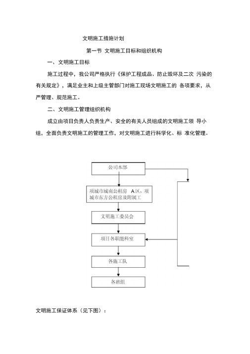 文明施工措施计划