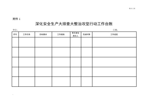 企业安全生产一台账三清单