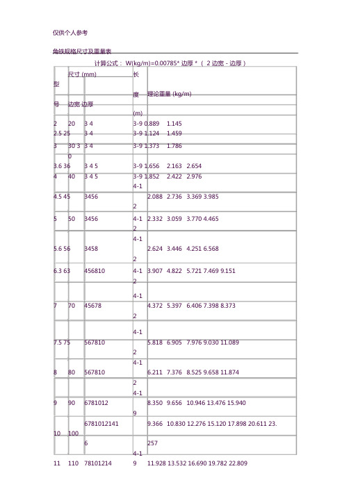 角铁规格尺寸及重量表