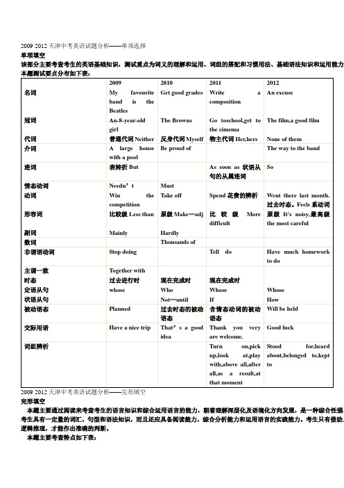 20092012天津中考英语试题分析