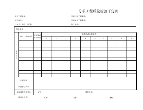 质评-TL01(1-2)及TL02