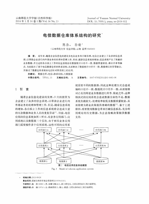 电信数据仓库体系结构的研究