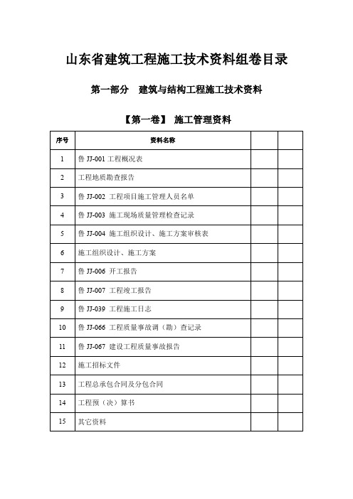 山东省建筑工程施工技术资料组卷目录(最完整)