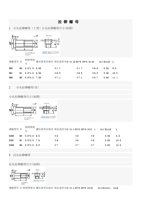 拉 铆 螺 母