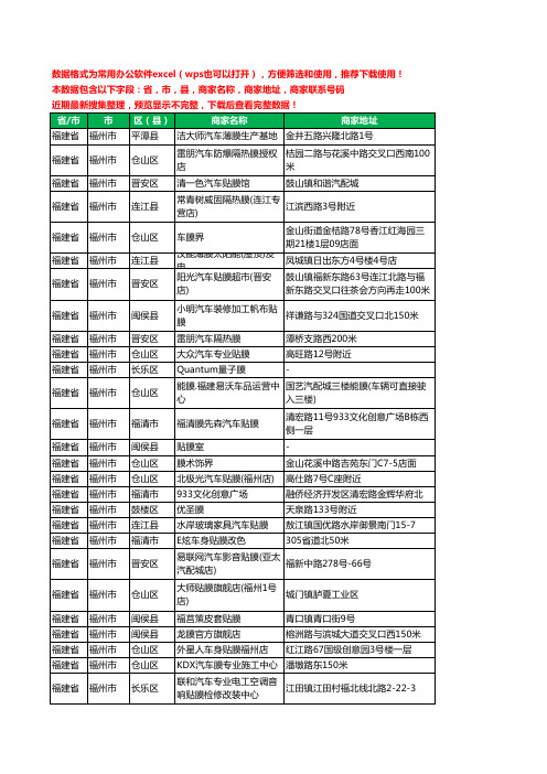 2020新版福建省福州市太阳膜工商企业公司商家名录名单联系电话号码地址大全33家