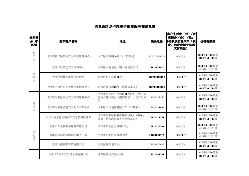 天津市建行卡洗车