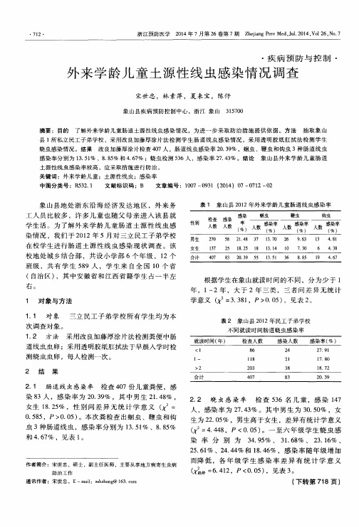 外来学龄儿童土源性线虫感染情况调查