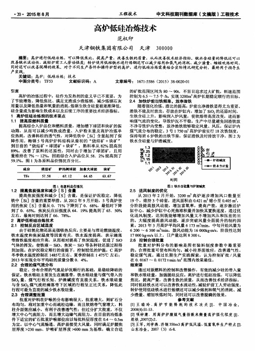 高炉低硅冶炼技术