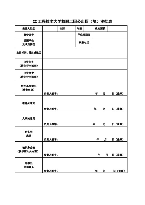 XX大学教职工因公出国(境)审批表