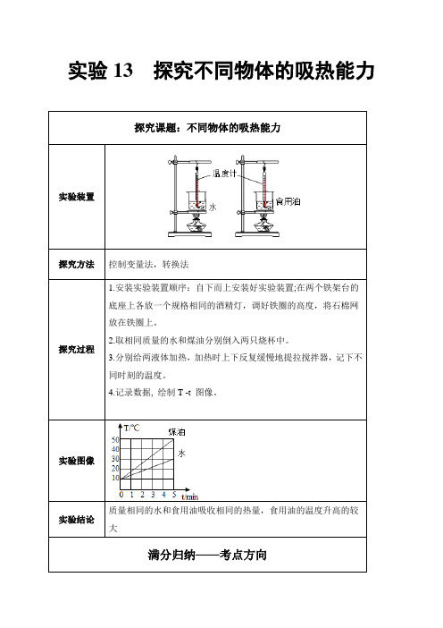 实验13  探究不同物体的吸热能力-备战2021年中考物理必考实验精解精练(原卷版)