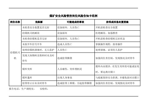 煤矿给煤机司机岗位风险告知卡