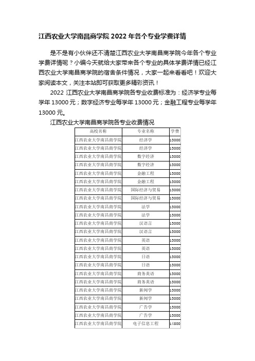 江西农业大学南昌商学院2022年各个专业学费详情