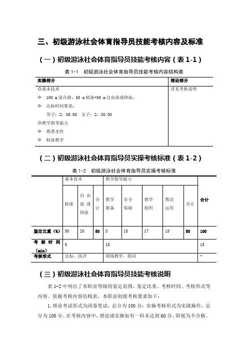 初级游泳社会体育指导员技能考核内容及标准