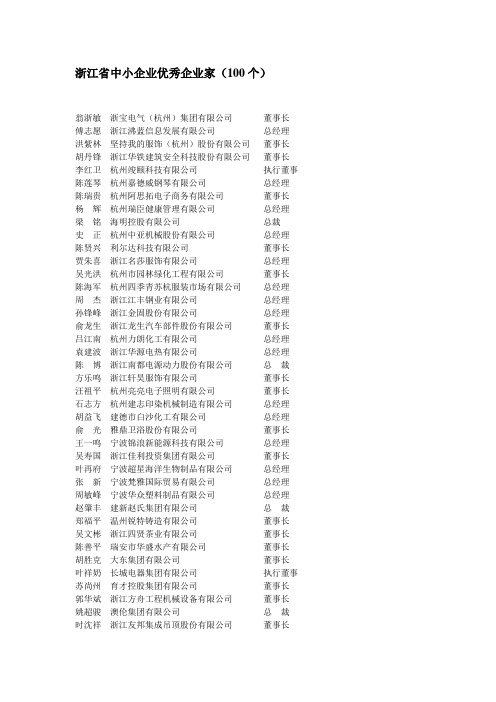 浙江省中小企业优秀企业家