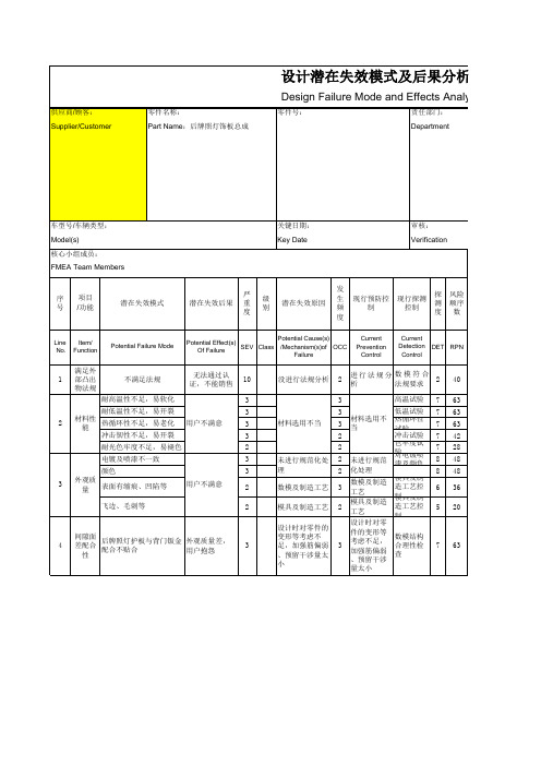 DFMEA - 车身附件 - 后牌照灯饰板总成