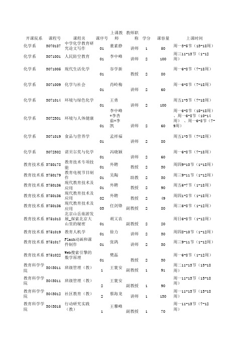 通识选修汇总