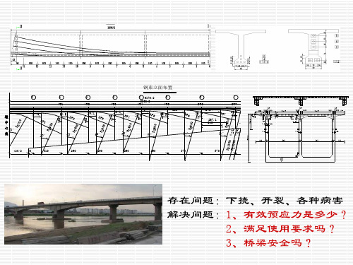 混凝土桥梁有效预应力检测及