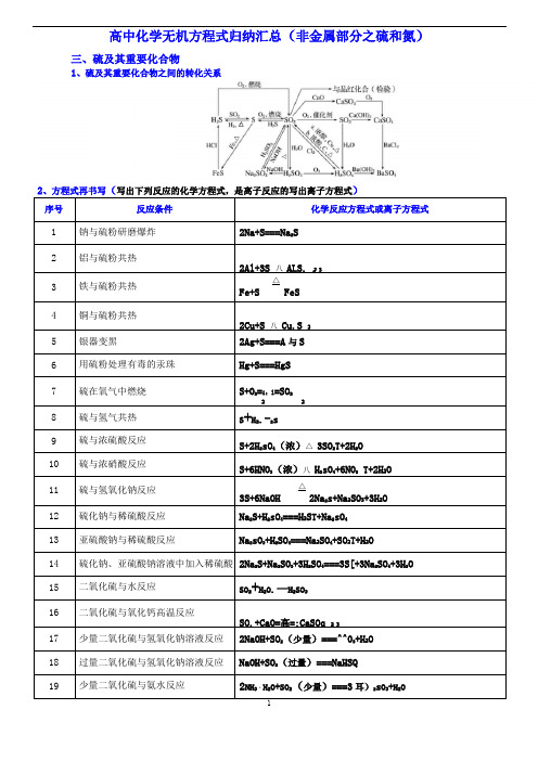 高中化学无机方程式归纳汇总非金属部分之硫和氮