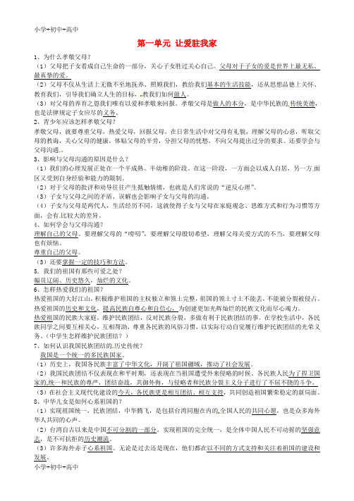 教育最新K12八年级政治上册 第1-2单元复习提纲 鲁教版