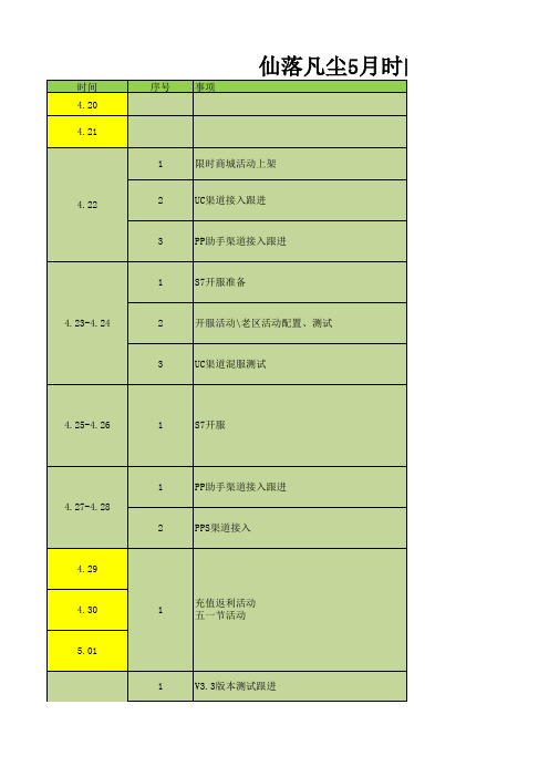 仙落凡尘5月份时间表