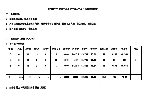 教师质量分析组长