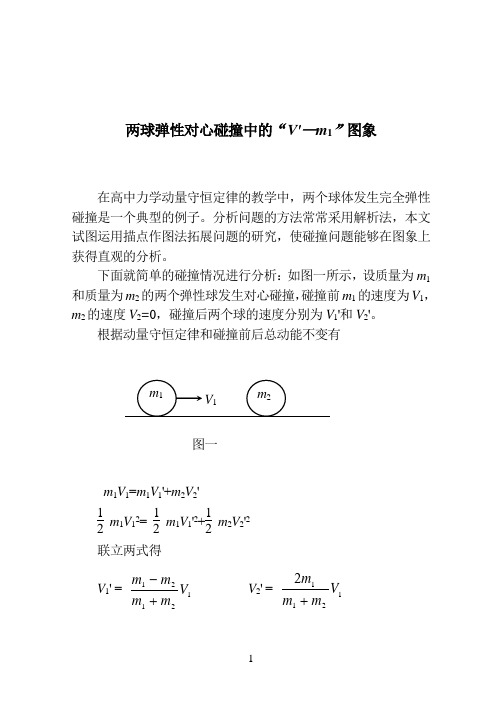 两球弹性对心碰撞中的V-m图象